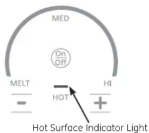 MED On Off MELT HI HOT Hot Surface Indicator Light