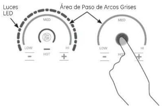 Luces LED Área de Paso de Arcos Grises MED LOW - HOT + - MED LOW - HOT +