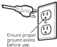 Ensure proper ground exists before use.