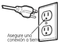 Asegure una conexión a tierra