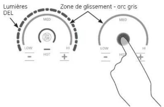 Lumières DEL Zone de glissement - arc gris MED LOW - HOT HI MED LOW - HOT HI