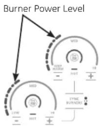 Monogram ZHU30RSJSS - To Turn ON Multiple Timers - 1