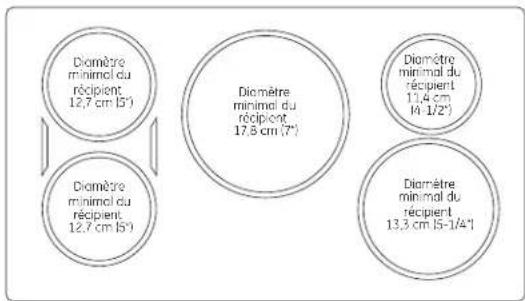Diamètre minimal du réciépient. 12,7 cm (5°) Diamètre minimal du réciépient. 12,7 cm (5°) Diamètre minimal du réciépient. 17,8 cm (7°) Diamètre minimal du réciépient. 11,4 cm (4 - 1/2°) Diamètre minimal du réciépient. 13,3 cm (5 - 1/4°)
