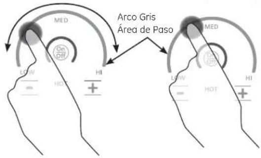 ARCO Gris Área de Paso