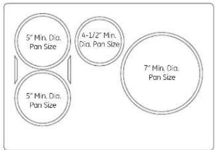 5" Min. Dia. Pan Size 4-1/2" Min. Dia. Pan Size 5" Min. Dia. Pan Size 7" Min. Dia. Pan Size