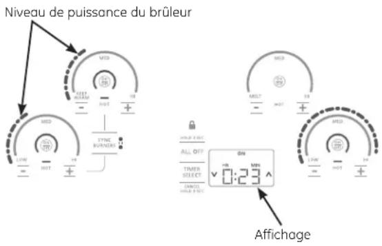 Niveau de puissance du brûleur MID OFF RUM + - SYNC RUNNERS MID LOW + - MID ALL OFF TIMES SELECT CANCEL MID ON HR 0:23 MID OFF MID + - MID + - MID + - MID + - MID + - MID + - MID + - MID + - MID + - MID + - MID + - MID + - MID + - MID + - MID + - MID + - MID + - MID + - MID + - MID + - MID + -