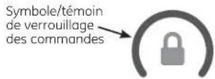 Monogram ZHU30RSJSS - Déverrouillage - 1