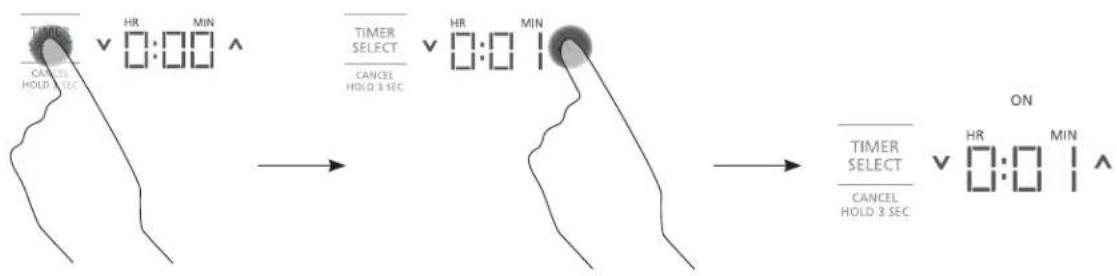 Monogram ZHU30RSJSS - Pour désactiver - 1
