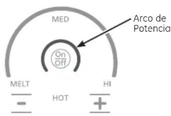 MED On Off MELT HI HOT Arco de Potencia