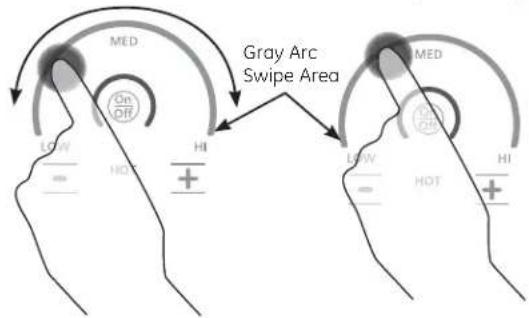 MED On Off Gray Arc Swipe Area LOW HOT HI MED ON ON HOT HI