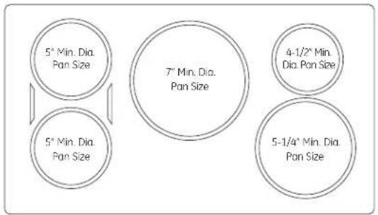 5" Min. Dia. Pan Size 5" Min. Dia. Pan Size 7" Min. Dia. Pan Size 4-1/2" Min. Dia. Pan Size 5-1/4" Min. Dia. Pan Size