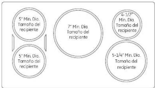 Monogram ZHU36RSJSS - Recipientes de cocción adecuados - 5