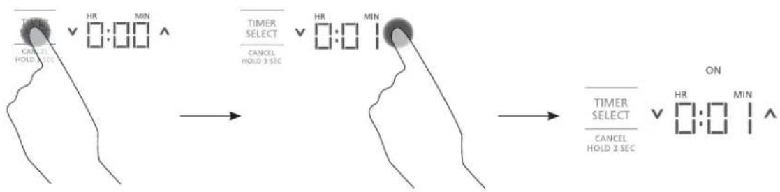 Monogram ZHU36RSJSS - To Turn Off - 1