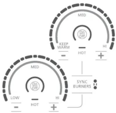 MED KEEP WARM - HOT HI + MED ON Off SYNC BURNERS LOW - HOT HI