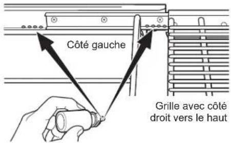 Côté gauche Grille avec côté droit vers le haut