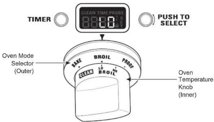 TIMER CLEAN TIME PROBE 00:00:00 00:00:00 PUSH TO SELECT Oven Mode Selector (Outer) DAKE BROIL PROOF CLEAN LO BROIL Oven Temperature Knob (Inner)
