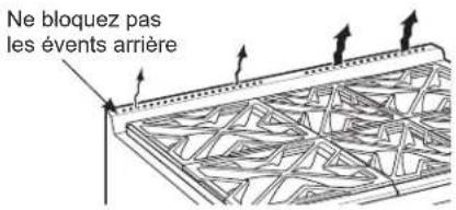 Monogram ZGP304NRSS - Caractéristiques de votre four - 13