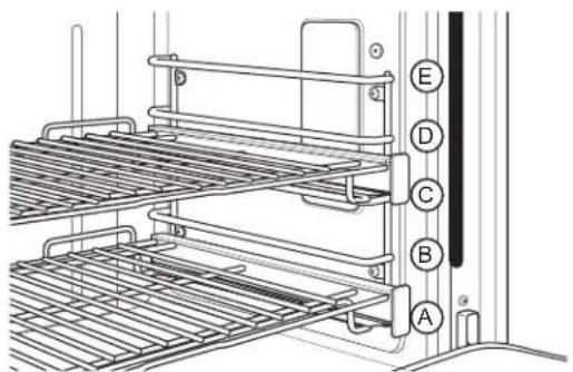 Monogram ZGP304NRSS - Conseils pour rôtissage par convection - 5