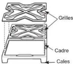 Grilles Cadre Cales