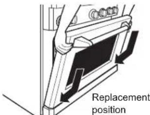 Replacement position