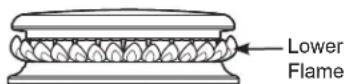 Monogram ZGP304NRSS - Cooking: - 1