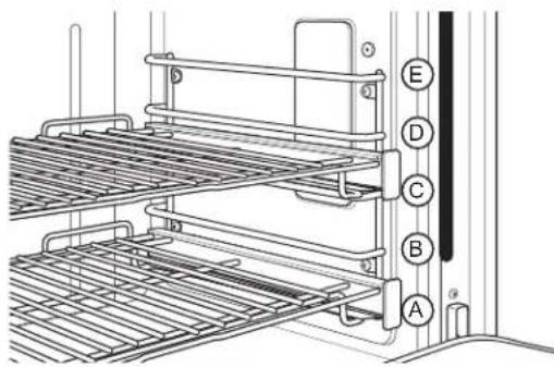 Monogram ZGP304NRSS - Consejos de rostizado por convección - 5