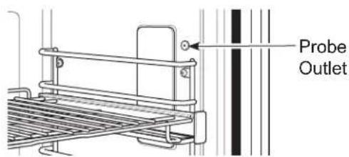 Probe Outlet