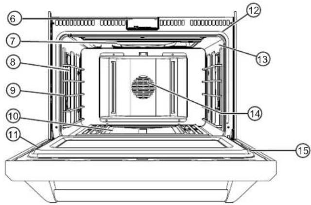 Monogram ZGP304NRSS - Información de diseño - 6