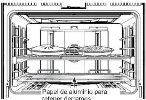 Monogram ZGP304NRSS - Información de diseño - 9