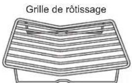 Grille de rôtissage