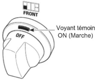 FRONT OFF Voyant témoin ON (Marche)