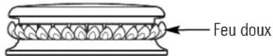 Monogram ZGU364NDPSS - Cuisson : - 1