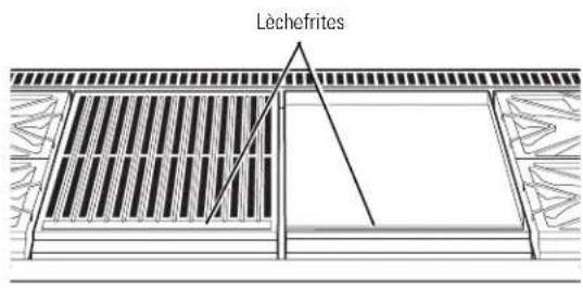 Lèchefrites