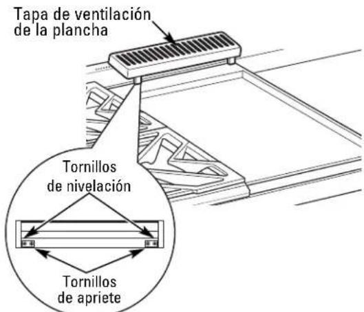 Tapa de ventilación de la plancha Tornillos de nivelación Tornillos de apriete