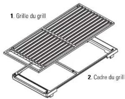 1. Grille du grill 2. Cadre du grill