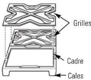 Grilles Cadre Cales