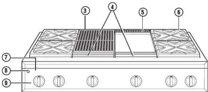 Technical diagram of a heating unit with numbered components and labeled parts