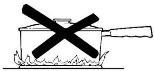 Monogram ZGU366NPSS - How to select flame size - 1