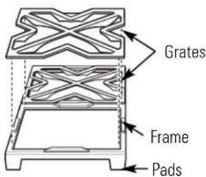Grates Frame Pads