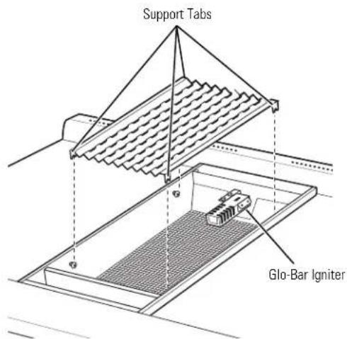 Support Tabs Glo-Bar Igniter