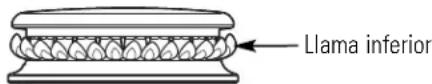 Monogram ZGU366NPSS - Cocción: - 1