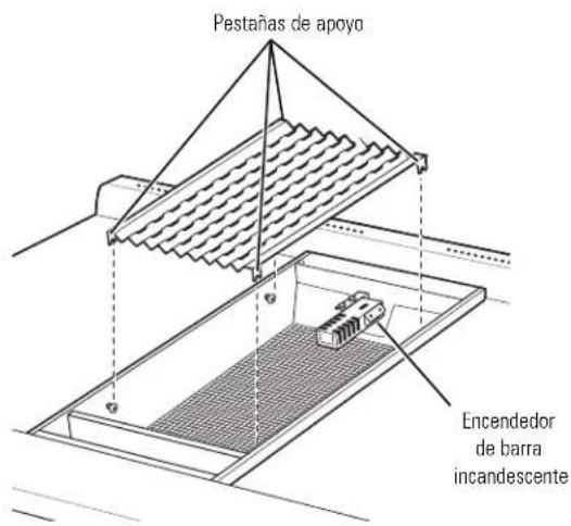 Pestañas de apoyo Encendedor de barra incandescente