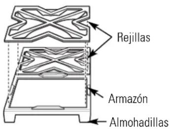 Rejillas Armazón Almohadillas
