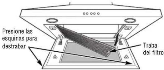 Monogram ZV830SMSS - Para cambiar las bombillas de la luz: - 2