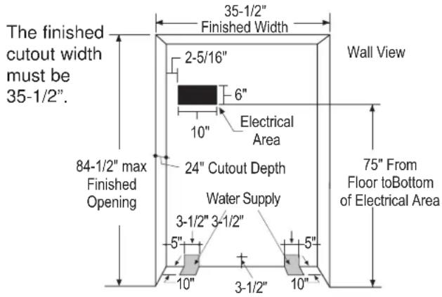 The finished cutout width must be 35-1/2". 84-1/2" max Finished Opening 35-1/2" Finished Width 2-5/16" 6" 10" Electrical Area 24" Cutout Depth Water Supply 3-1/2" 3-1/2" 5" 10" 3-1/2" 5" 10" 75" From Floor toBottom of Electrical Area Wall View