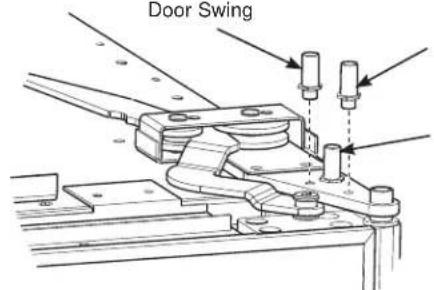 Door Swing