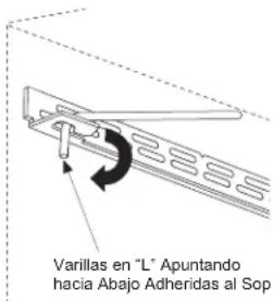 Varillas en "L" Apuntando hacia Abajo Adheridas al Sop