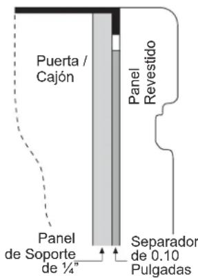 Puerta / Cajón Panel Revestido Panel de Soporte de ¼" Separador de 0.10 Pulgadas
