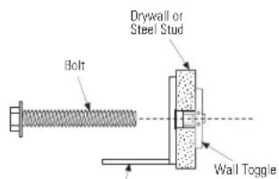 Drywall or Steel Stud Bolt Wall Toggle