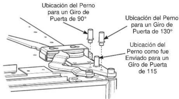 Ubicación del Perno para un Giro de Puerta de 90° Ubicación del Perno para un Giro de Puerta de 130° Ubicación del Perno como fue Enviado para un Giro de Puerta de 115